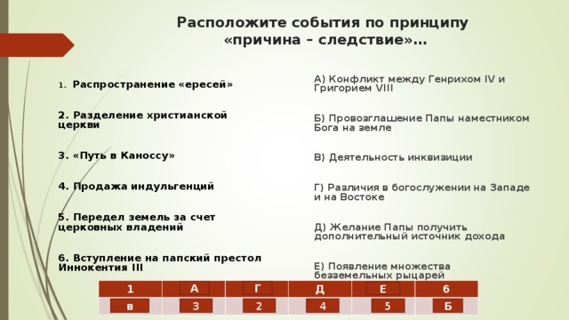 Расположите события по принципу  «причина – следствие»… А) Конфликт между Генрихом IV и Григорием VIII  Б) Провозглашение Папы наместником Бога на земле  В) Деятельность инквизиции  Г) Различия в богослужении на Западе и на Востоке  Д) Желание Папы получить дополнительный источник дохода  Е) Появление множества безземельных рыцарей  1. Распространение «ересей»  2. Разделение христианской церкви  3. «Путь в Каноссу»  4. Продажа индульгенций  5. Передел земель за счет церковных владений  6. Вступление на папский престол Иннокентия III 1 Д 6 А Г Е 5 в 4 2 3 Б