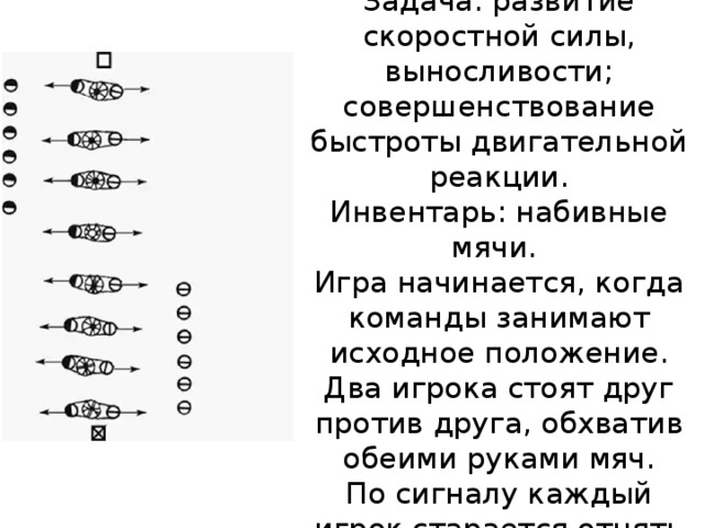 «Отними мяч»  Задача: развитие скоростной силы, выносливости; совершенствование быстроты двигательной реакции.  Инвентарь: набивные мячи.   Игра начинается, когда команды занимают исходное положение.  Два игрока стоят друг против друга, обхватив обеими руками мяч.  По сигналу каждый игрок старается отнять мяч у соперника.     