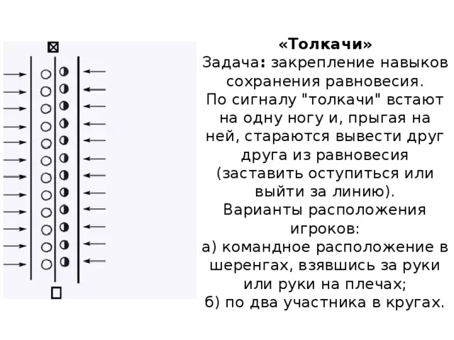 «Толкачи»  Задача :  закрепление навыков сохранения равновесия.  По сигналу 