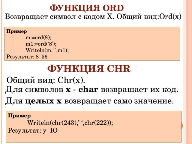 ФУНКЦИЯ ORD Возвращает символ с кодом Х. Общий вид:Ord(x) Пример m:=ord(8); m1:=ord(‘8’); Writeln(m,' ',m1); m:=ord(8); m1:=ord(‘8’); Writeln(m,' ',m1); m:=ord(8); m1:=ord(‘8’); Writeln(m,' ',m1); Результат: 8 56  ФУНКЦИЯ CHR  Общий вид: Chr (x). Для символов х - char возвращает их код. Для целых  x возвращает само значение . Пример Writeln(chr(243),’ ‘,chr(222)); Writeln(chr(243),’ ‘,chr(222)); Writeln(chr(243),’ ‘,chr(222)); Результат: у Ю 