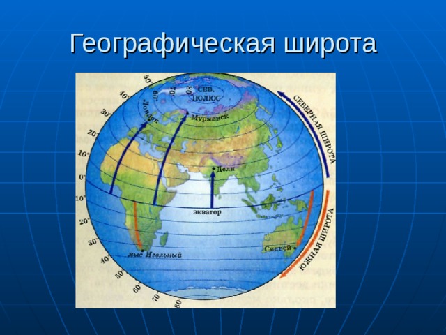 Географическая широта 