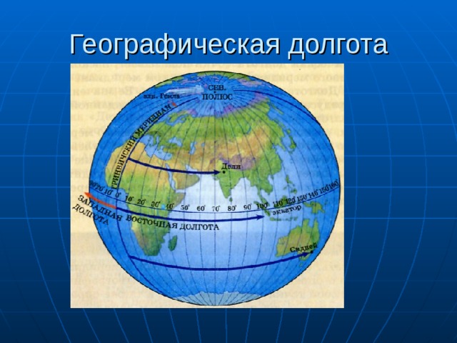 Географическая долгота 