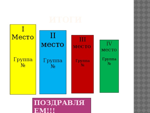 Итоги I Место Группа № II место Группа № III место Группа № IV место Группа № ПОЗДРАВЛЯЕМ!!! 