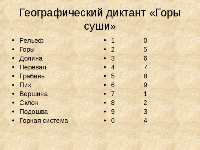 Географический диктант «Горы суши» Рельеф Горы Долина  Перевал    Гребень    Пик     Вершина   Склон    Подошва    Горная система     1   0 2   5    3   6 4   7 5   8 6   9 7   1 8   2 9   3 0   4 