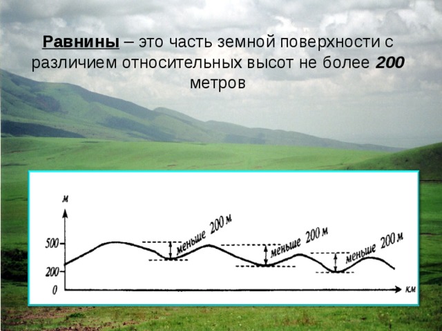 Равнины – это часть земной поверхности с различием относительных высот не более 200 метров 