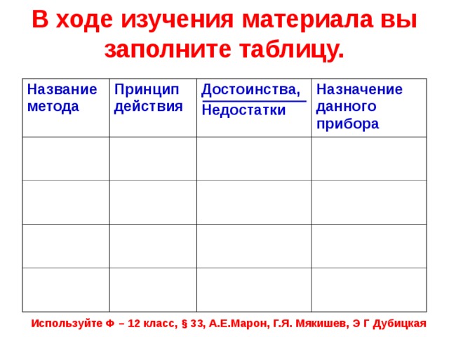 В ходе изучения материала вы заполните таблицу. Название метода Принцип действия Достоинства, Недостатки Назначение данного прибора Используйте Ф – 12 класс, § 33, А.Е.Марон, Г.Я. Мякишев, Э Г Дубицкая