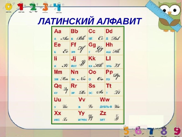 ЛАТИНСКИЙ АЛФАВИТ 