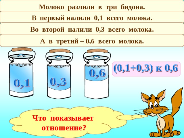 Молоко разлили в три бидона. В первый налили 0,1 всего молока. Во второй налили 0,3 всего молока. А в третий – 0,6 всего молока. Н.Я.Виленкин (2006г.) №732 Что показывает отношение? 18 