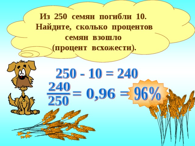 Из 250 семян погибли 10. Найдите, сколько процентов семян взошло (процент всхожести).  Н.Я.Виленкин (2006г.) №734 19 