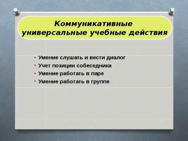 Коммуникативные универсальные учебные действия Умение слушать и вести диалог Учет позиции собеседника Умение работать в паре Умение работать в группе 