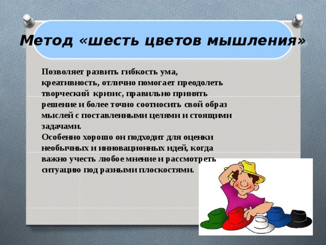 Метод «шесть цветов мышления» Позволяет развить гибкость ума, креативность, отлично помогает преодолеть творческий кризис, правильно принять решение и более точно соотносить свой образ мыслей с поставленными целями и стоящими задачами. Особенно хорошо он подходит для оценки необычных и инновационных идей, когда важно учесть любое мнение и рассмотреть ситуацию под разными плоскостями. 