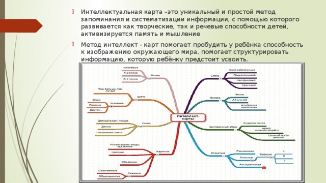 Интеллектуальная карта –это уникальный и простой метод запоминания и систематизации информации, с помощью которого развивается как творческие, так и речевые способности детей, активизируется память и мышление Метод интеллект - карт помогает пробудить у ребёнка способность к изображению окружающего мира, помогает структурировать информацию, которую ребёнку предстоит усвоить. 