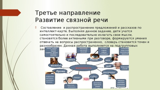 Третье направление  Развитие связной речи  Составление и распространение предложений и рассказов по интеллект-карте. Выполняя данное задание, дети учатся самостоятельно и последовательно излагать свои мысли, становятся более активными при разговоре, формируются умения отвечать на вопросы распространенно, словарь становится точен и разнообразен. Данная работа выполняется на подгрупповых занятиях по развитию связной речи 