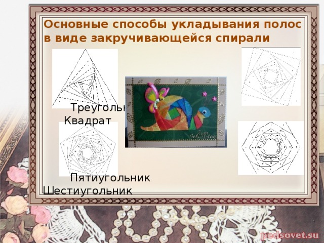 Основные способы укладывания полос в виде закручивающейся спирали  Треугольник Квадрат  Пятиугольник Шестиугольник 