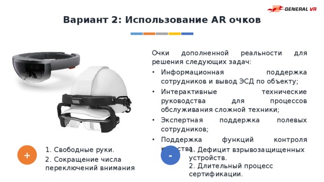 Вариант 2: Использование AR очков Очки дополненной реальности для решения следующих задач: Информационная поддержка сотрудников и вывод ЭСД по объекту; Интерактивные технические руководства для процессов обслуживания сложной техники; Экспертная поддержка полевых сотрудников; Поддержка функций контроля качества. 1. Свободные руки. 1. Дефицит взрывозащищенных устройств. 2. Сокращение числа переключений внимания 2. Длительный процесс сертификации. + - 