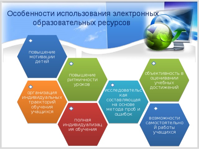 Особенности использования электронных образовательных ресурсов повышение мотивации детей повышение ритмичности уроков объективность в оценивании учебных достижений организация индивидуальных траекторий обучения учащихся исследовательская составляющая на основе метода проб и ошибок полная индивидуализация обучения возможности самостоятельной работы учащихся 