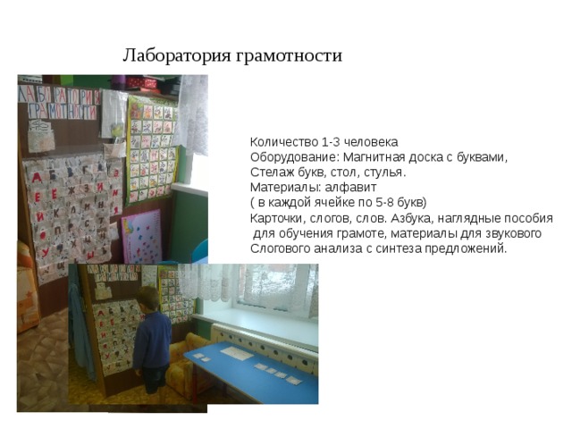 Лаборатория грамотности Количество 1-3 человека Оборудование: Магнитная доска с буквами, Стелаж букв, стол, стулья. Материалы: алфавит ( в каждой ячейке по 5-8 букв) Карточки, слогов, слов. Азбука, наглядные пособия  для обучения грамоте, материалы для звукового Слогового анализа с синтеза предложений. 