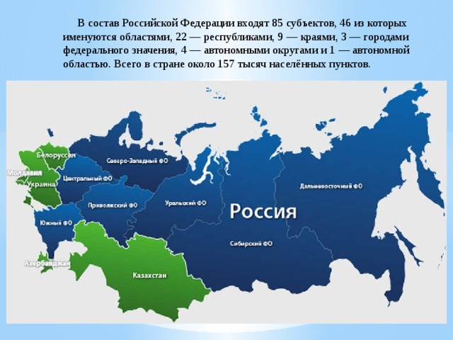  В состав Российской Федерации входят 85 субъектов, 46 из которых именуются областями, 22 — республиками, 9 — краями, 3 — городами федерального значения, 4 — автономными округами и 1 — автономной областью. Всего в стране около 157 тысяч населённых пунктов. 