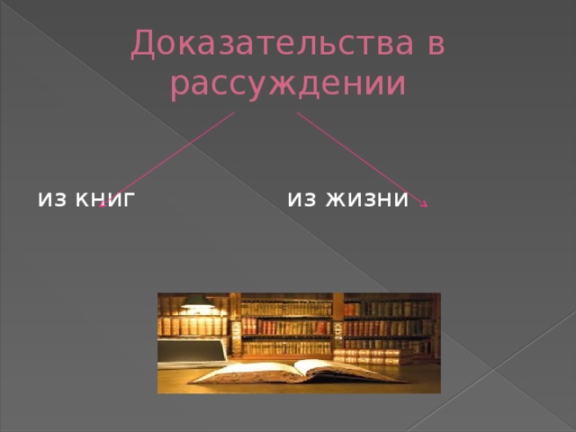 Доказательства в рассуждении из книг из жизни  