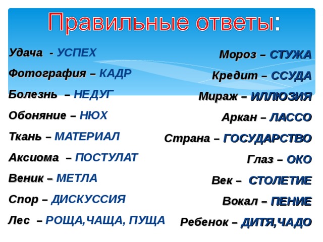 Удача - УСПЕХ Фотография – КАДР Болезнь – НЕДУГ Обоняние – НЮХ Ткань – МАТЕРИАЛ Аксиома – ПОСТУЛАТ Веник – МЕТЛА Спор – ДИСКУССИЯ Лес – РОЩА,ЧАЩА, ПУЩА Мороз – СТУЖА Кредит – ССУДА Мираж – ИЛЛЮЗИЯ Аркан – ЛАССО Страна – ГОСУДАРСТВО Глаз – ОКО Век – СТОЛЕТИЕ Вокал – ПЕНИЕ Ребенок – ДИТЯ,ЧАДО    