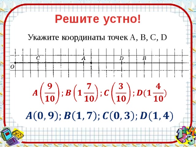 Решите устно! Укажите координаты точек A, B, C, D     