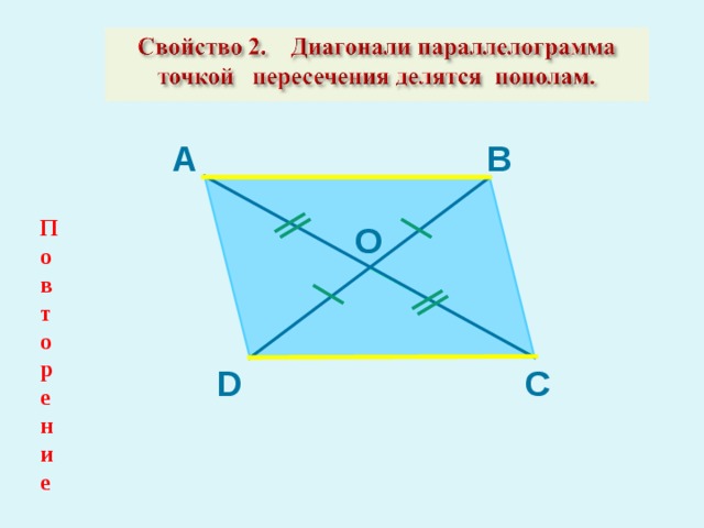 В А   Повторение O   D С 