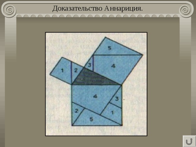 Доказательство Аннариция.   