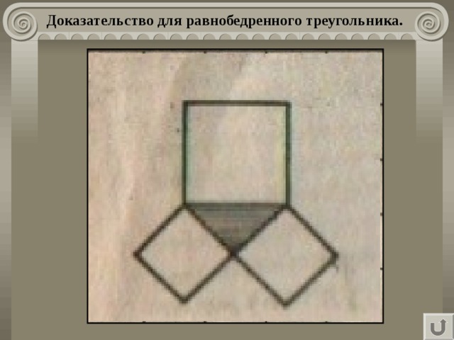 Доказательство для равнобедренного треугольника.   