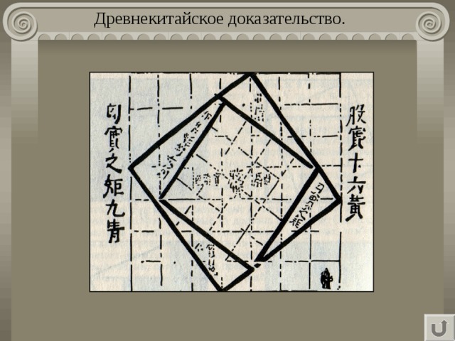 Древнекитайское доказательство. 