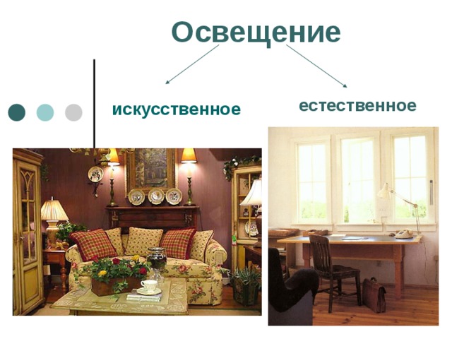 Освещение естественное искусственное 