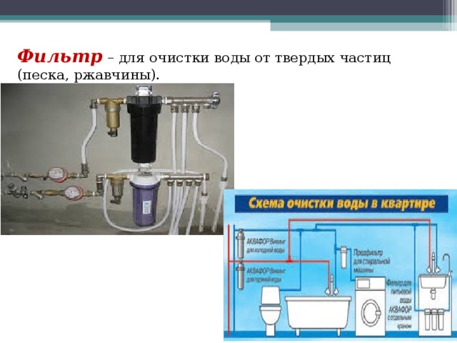 Фильтр – для очистки воды от твердых частиц (песка, ржавчины). 