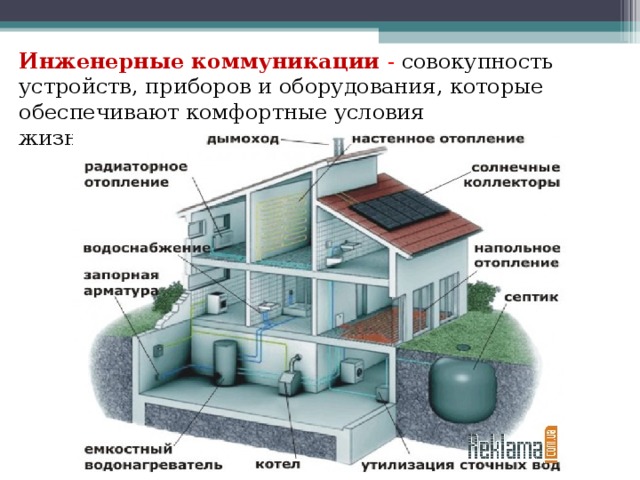 Инженерные коммуникации - совокупность устройств, приборов и оборудования, которые обеспечивают комфортные условия жизнедеятельности человека. 