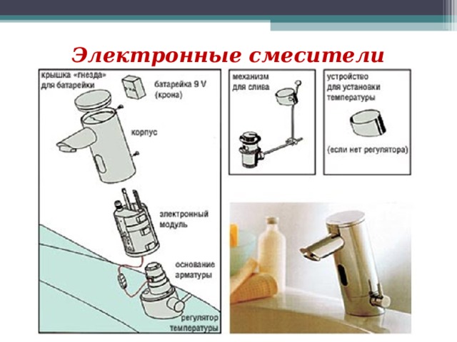 Электронные смесители 