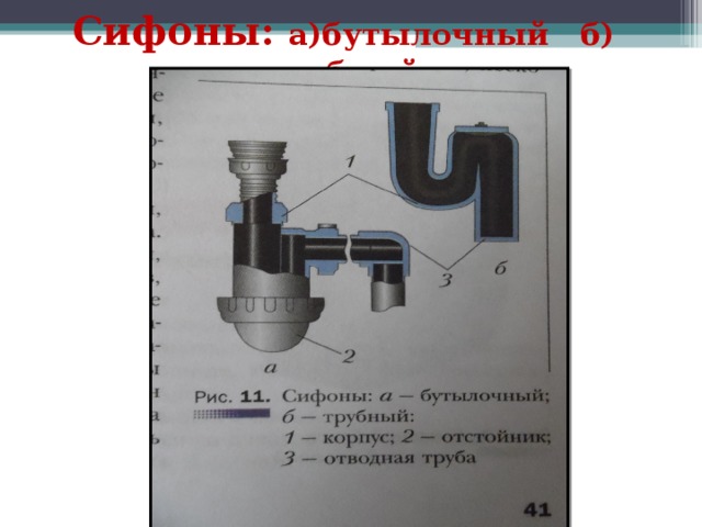 Сифоны: а)бутылочный б) трубный 