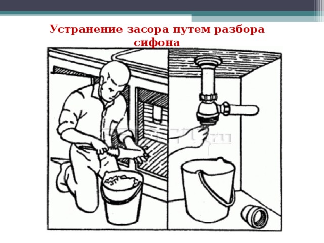 Устранение засора путем разбора сифона 