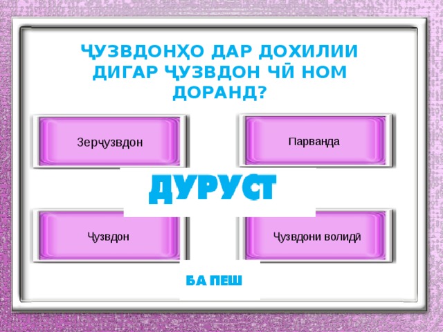 ҶУЗВДОНҲО ДАР ДОХИЛИИ ДИГАР ҶУЗВДОН ЧӢ НОМ ДОРАНД? Парванда Зерҷузвдон Ҷузвдон  Ҷузвдони волидӣ 