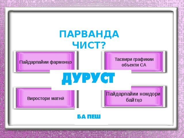 ПАРВАНДА ЧИСТ? Тасвири графикии Пайдарпайии фармонҳо объекти СА Пайдарпайии номдори байтҳо Виростори матнӣ 