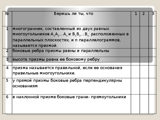 № 1 Веришь ли ты, что     1 многогранник, составленный из двух равных многоугольников А 1 А 2 …А п и В 1 В 2 …В п расположенных в параллельных плоскостях, и n параллелограммов, называется призмой.  2 боковые ребра призмы равны и параллельны  2  3 4       3 высота призмы равна ее боковому ребру  призма называется правильной, если ее основания правильные многоугольники.  5             у прямой призмы боковые ребра перпендикулярны основаниям 6       в наклонной призме боковые грани- прямоугольники           