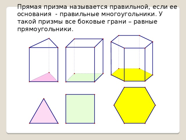 Прямая призма называется правильной,  если ее основания - правильные многоугольники. У такой призмы все боковые грани – равные прямоугольники. 