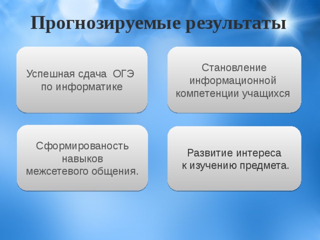 Прогнозируемые результаты Успешная сдача ОГЭ Становление по информатике информационной компетенции учащихся Сформированость  навыков межсетевого общения. Развитие интереса  к изучению предмета.