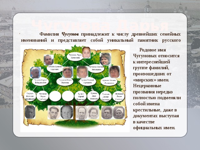 Чугунова Дарья .    Фамилия Чугунов принадлежит к числу древнейших семейных именований и представляет собой уникальный памятник русского имясловия.  Родовое имя Чугуновых относится к интереснейшей группе фамилий, произошедших от «мирских» имен. Нецерковные прозвания нередко полностью подменяли собой имена крестильные, даже в документах выступая в качестве официальных имен. Козлова Елизавета  Алексеевна 
