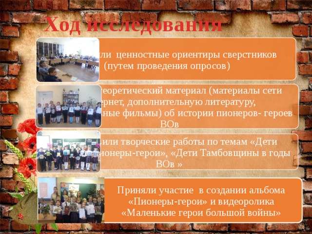 Ход исследования Определили ценностные ориентиры сверстников (путем проведения опросов) Изучили теоретический материал (материалы сети интернет, дополнительную литературу, документальные фильмы) об истории пионеров- героев ВОв Подготовили творческие работы по темам «Дети войны», «Пионеры-герои», «Дети Тамбовщины в годы ВОв » Приняли участие в создании альбома «Пионеры-герои» и видеоролика «Маленькие герои большой войны» 
