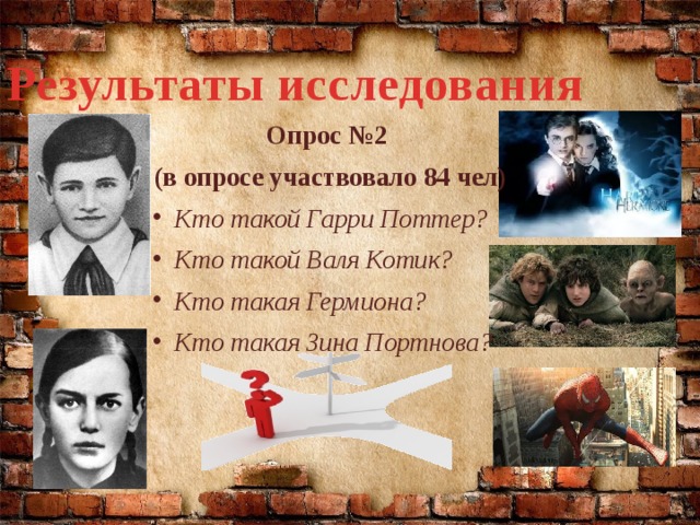 Результаты исследования Опрос №2 (в опросе участвовало 84 чел) Кто такой Гарри Поттер? Кто такой Валя Котик? Кто такая Гермиона? Кто такая Зина Портнова? 