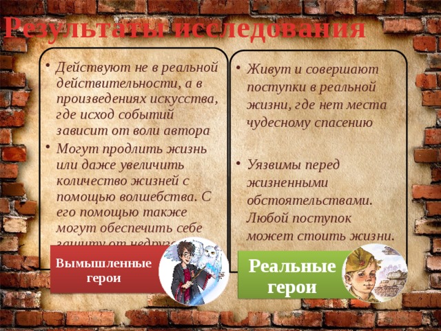Результаты исследования Действуют не в реальной действительности, а в произведениях искусства, где исход событий зависит от воли автора Могут продлить жизнь или даже увеличить количество жизней с помощью волшебства. С его помощью также могут обеспечить себе защиту от недругов Действуют не в реальной действительности, а в произведениях искусства, где исход событий зависит от воли автора Могут продлить жизнь или даже увеличить количество жизней с помощью волшебства. С его помощью также могут обеспечить себе защиту от недругов  Живут и совершают поступки в реальной жизни, где нет места чудесному спасению Живут и совершают поступки в реальной жизни, где нет места чудесному спасению  Уязвимы перед жизненными обстоятельствами. Любой поступок может стоить жизни. Уязвимы перед жизненными обстоятельствами. Любой поступок может стоить жизни.  Вымышленные герои Реальные герои 