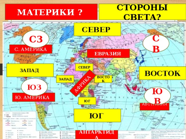 АФРИКА СТОРОНЫ СВЕТА? МАТЕРИКИ ? СЕВЕР С3 СВ С. АМЕРИКА ЕВРАЗИЯ ЗАПАД СЕВЕР ВОСТОК ЗАПАД ВОСТОК ЮЗ ЮВ Ю. АМЕРИКА ЮГ АВСТРАЛИЯ  ЮГ АНТАРКТИДА 