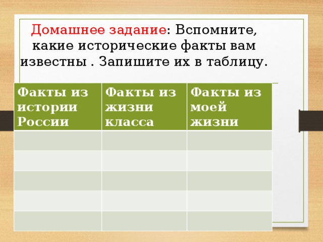 Домашнее задание : Вспомните, какие исторические факты вам известны . Запишите их в таблицу. Факты из истории России Факты из жизни класса Факты из моей жизни 