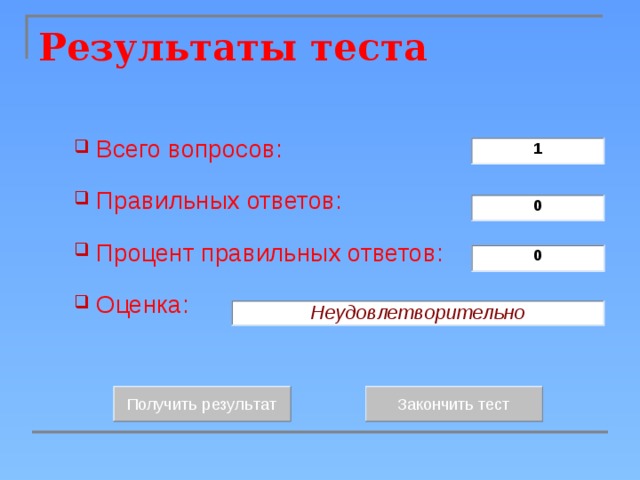 Результаты теста  Всего вопросов:  Правильных ответов:  Процент правильных ответов:  Оценка: 