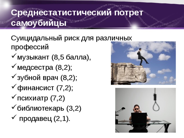 Среднестатистический потрет самоубийцы Суицидальный риск для различных профессий  музыкант (8,5 балла), медсестра (8,2); зубной врач (8,2); финансист (7,2); психиатр (7,2) библиотекарь (3,2)  продавец (2,1). 