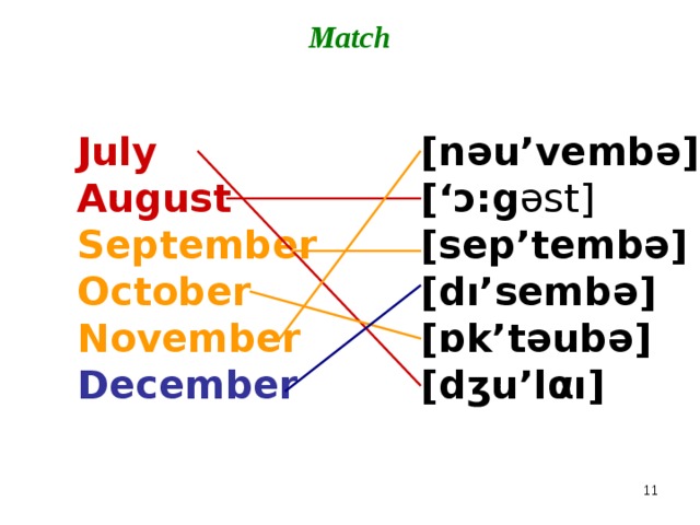 Match  July August [nəu’vembə] [‘ɔ:g əst] [sep’tembə] [dı’sembə] [ɒk’təubə] [dʒu’l α ı] September October November December  