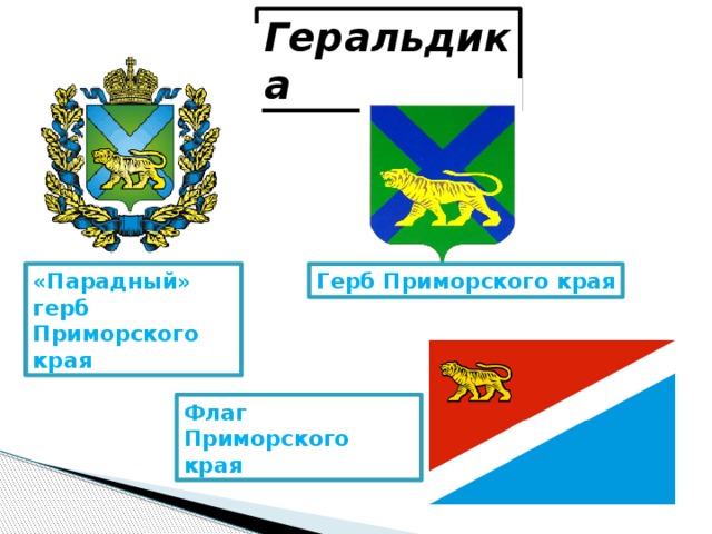 Геральдика Герб Приморского края «Парадный» герб Приморского края Флаг Приморского края 